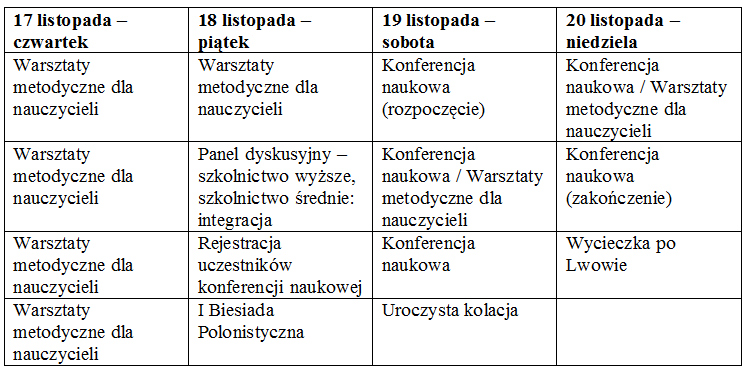 Harmonogram spotkania